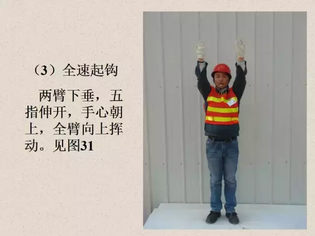 起重机作业手势大全，涵盖所有起重机种类，值得收藏！