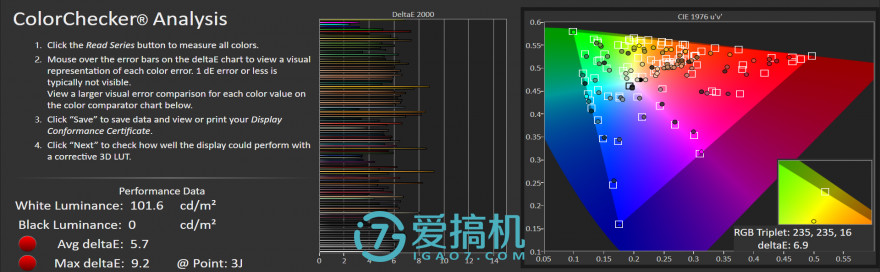 均衡实用全面屏，vivo X20/X20 Plus 详细评测