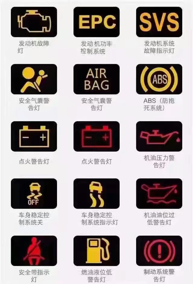 汽车仪表盘标志大全 最后一个不认识在线等