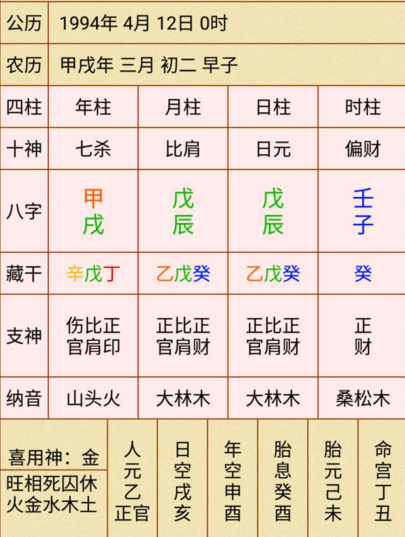 图文 吴世勋面相及八字分析 吴世勋的性格类型 Www Bagua5 Net