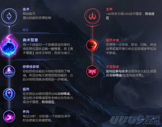 《英雄联盟》S8新符文搭配大乱斗 这样才能玩出花样来！
