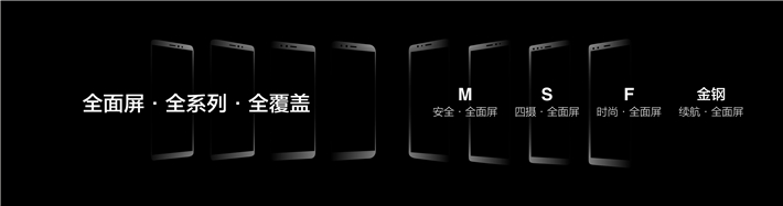 金立在深圳卫视一口气公布8款手机上，宣布进到金立全面屏手机同盟