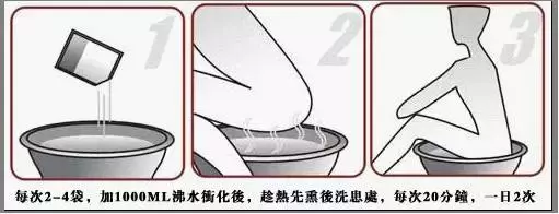菊花残，很受伤，如何避免看过来