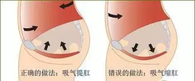 菊花残，很受伤，如何避免看过来