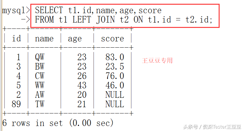 SQL：INNER JOIN,LEFT JOIN,RIGHT JOIN,哪一个连接查询更合你意