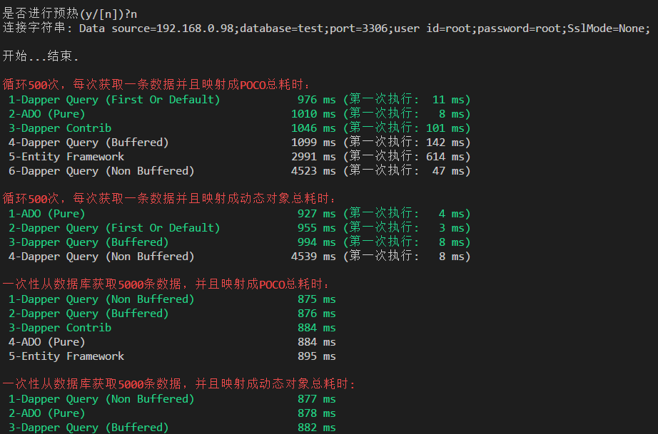 .Net Core下多种ORM框架特性及性能对比