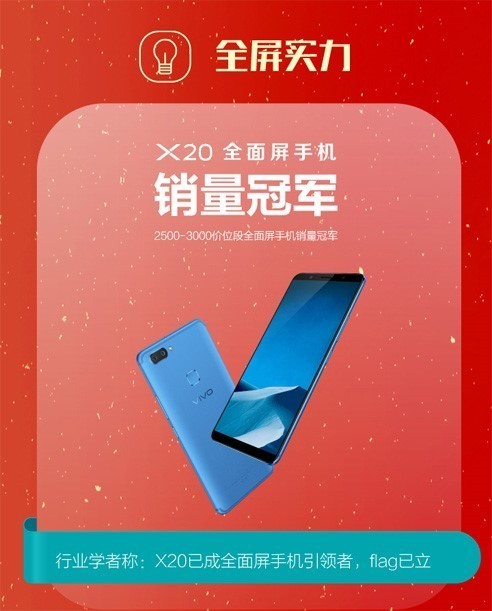数说新手机：vivo X20 vivo蓝火更新高宽比