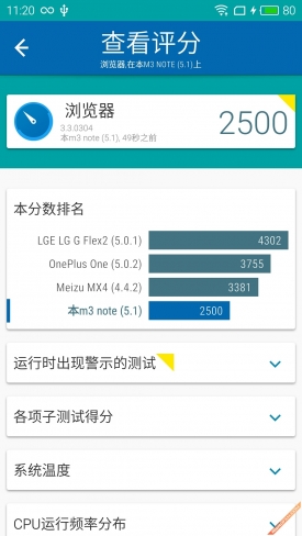 799元搭Helio P10 全网通魅蓝note3评测