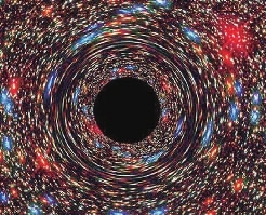 华裔科学家发现“怪兽”黑洞