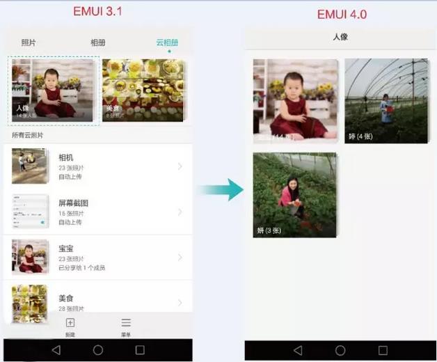 華為榮耀手機EMUI3.1&4.0“云相冊”還能那么用！