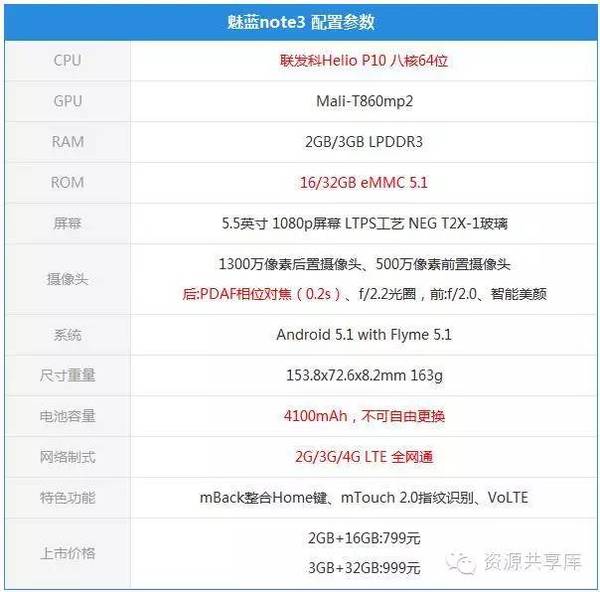 魅藍note3手機評測：性價比高太猛了