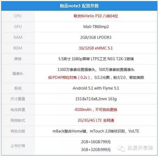 魅蓝note3手机评测：性价比高太猛了