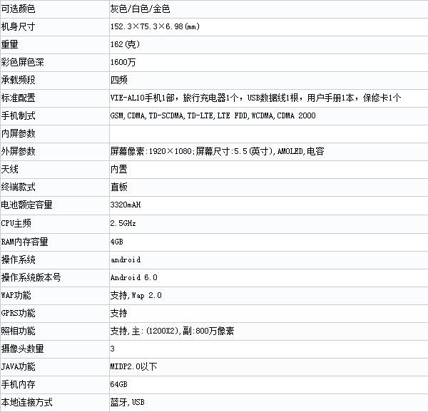 華為公司P9 Plus中國發(fā)行入網(wǎng)許可證：leica標(biāo)沒有了，價錢或狂跌