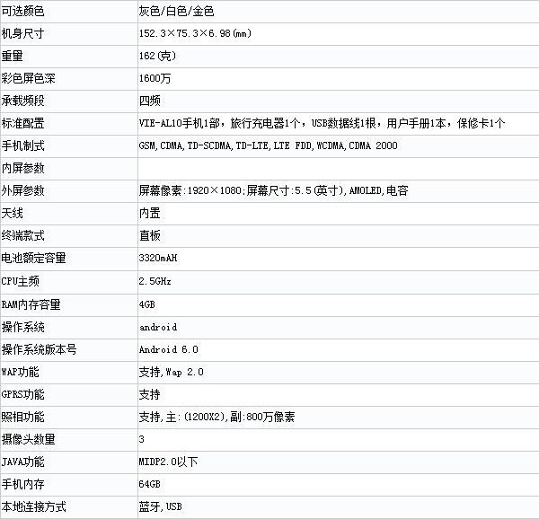 华为公司P9 Plus中国发行入网许可证：leica标没有了，价钱或狂跌