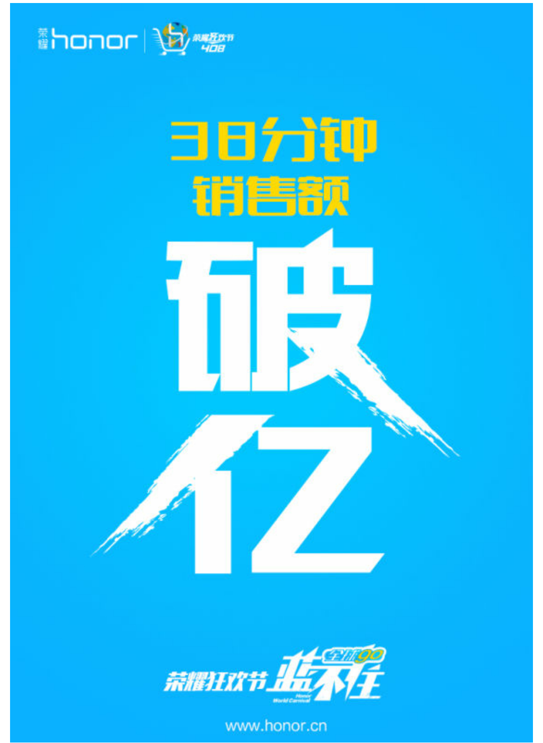 荣誉408狂欢夜38分鐘破亿 2016经济全球化再添新机遇