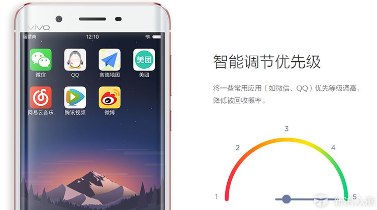 诗意旗舰，快无边界 vivo Xplay5体验