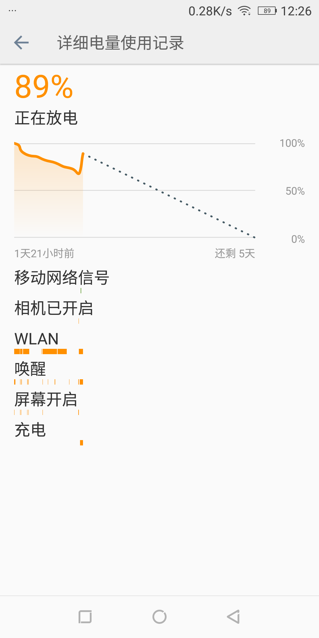 金立S11感受汇报：超颜值爆表及其强大四摄