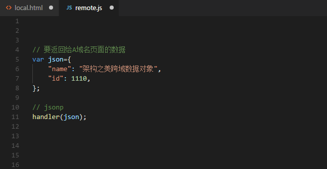 前端开发人员必知：三分钟了解JSONP跨域请求的前世今生！