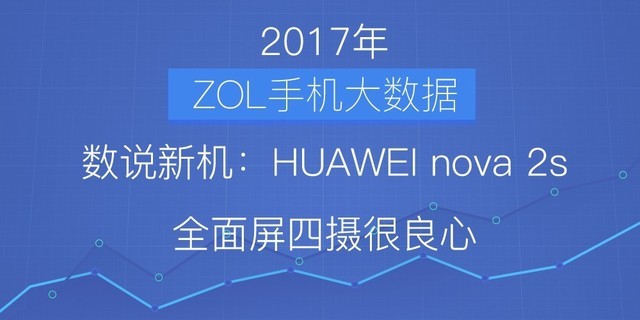 數(shù)說HUAWEI nova 3s：全面屏手機四攝很良知