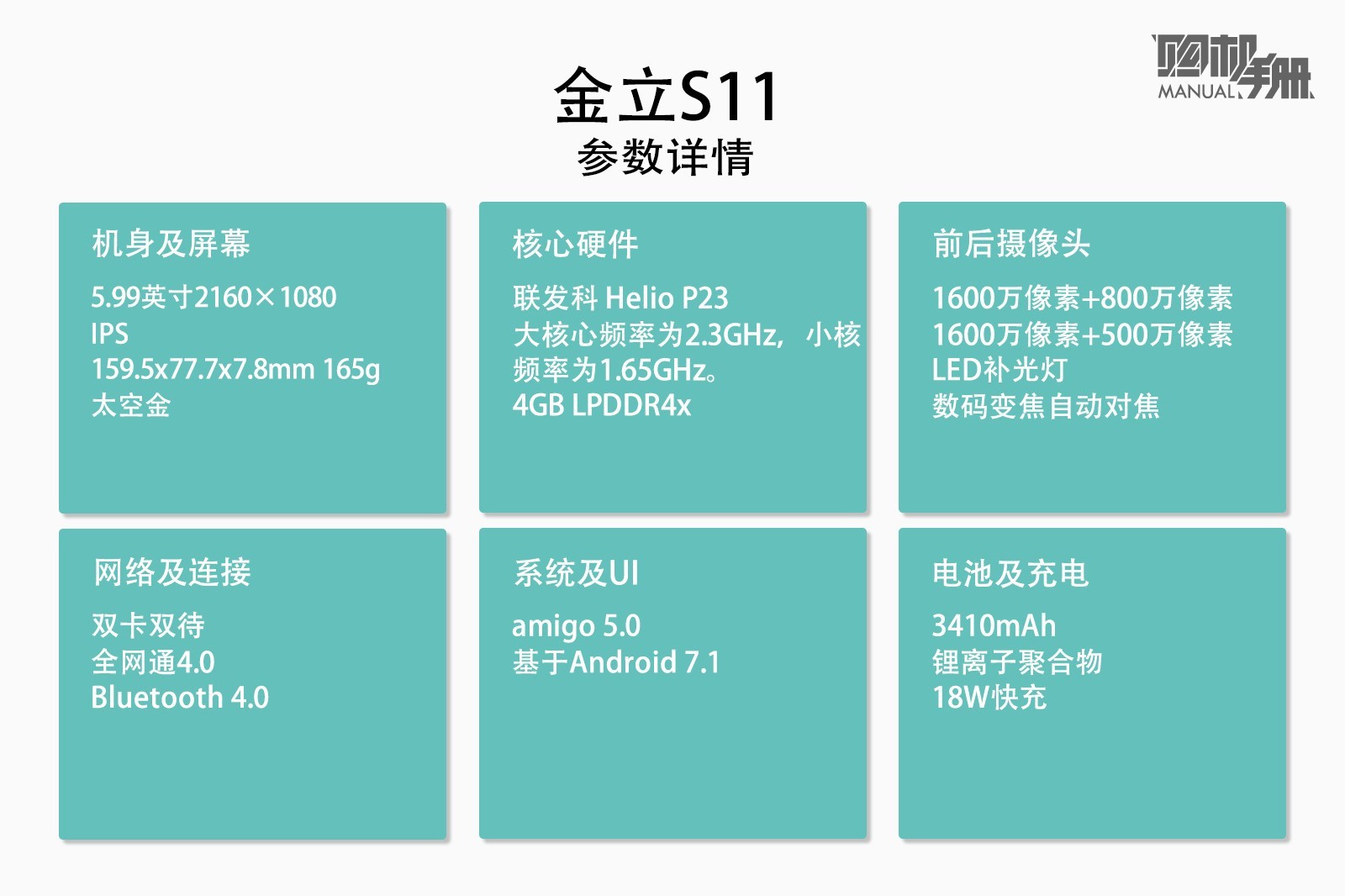 买的快比不上买的好 金立S11购买指南