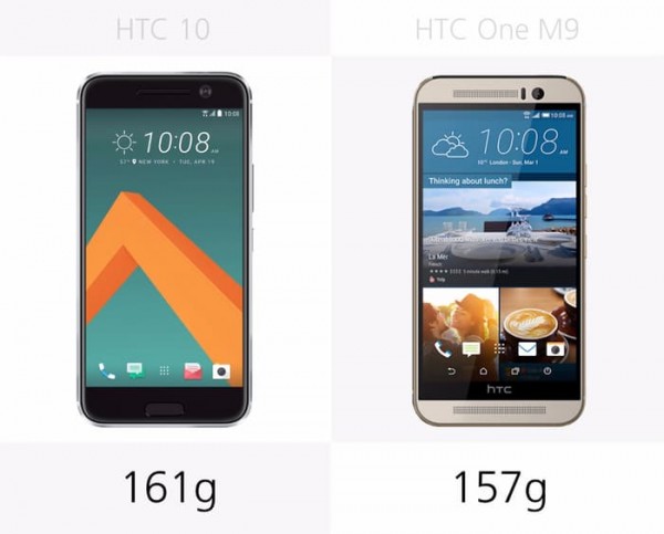 都有那些升级？HTC 10/M9规格参数对比