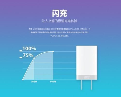 快速充电配搭长续航力 OPPO R9 Plus续航力感受