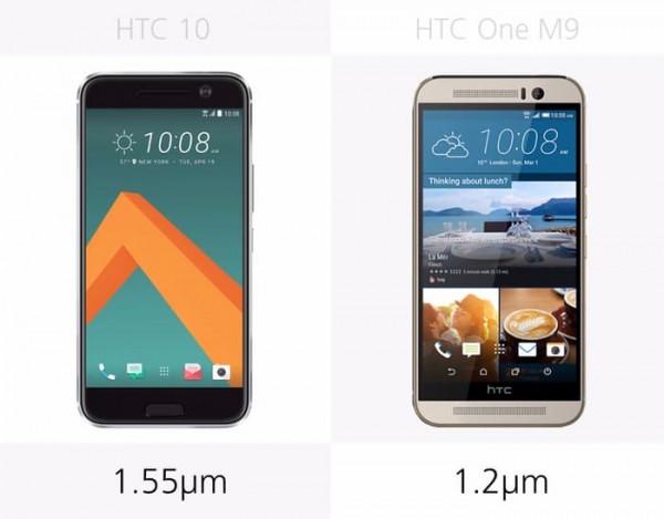 都有那些升级？HTC 10/M9规格参数对比