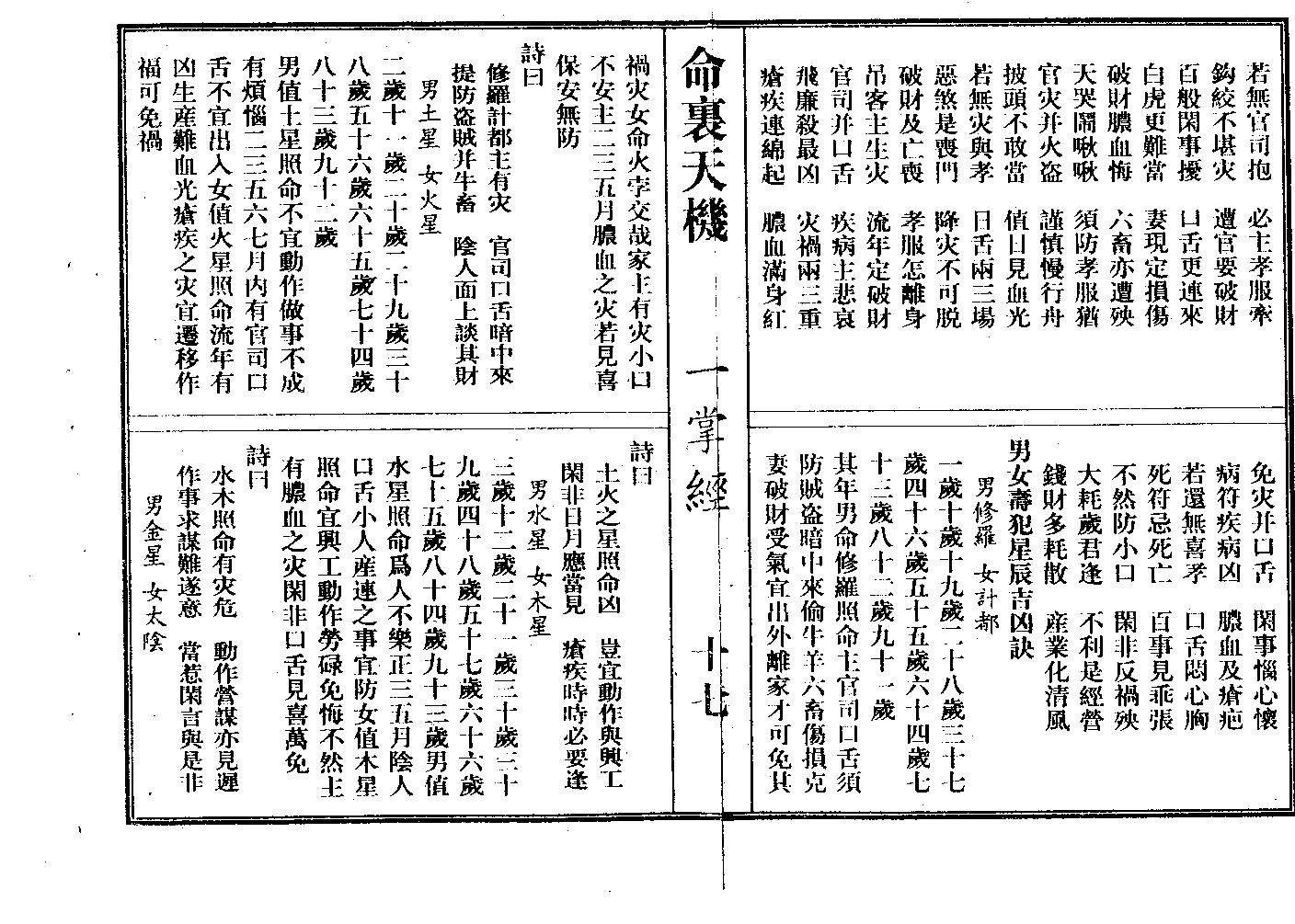 赛神仙命理天机,算命绝书一掌经