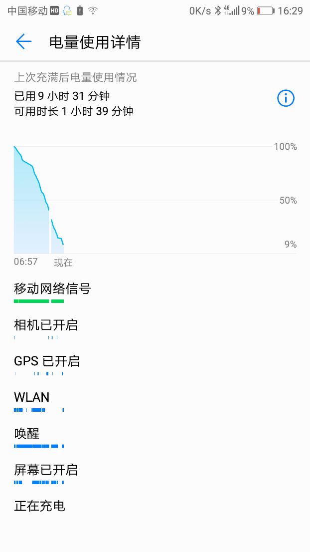 聰明的AI！華為Mate 10 20天深度體驗：麒麟970立功