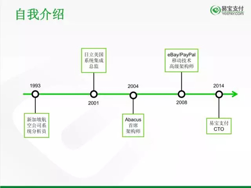 架构师/CTO的内功修炼秘籍：《孙子兵法》与《九阴真经》