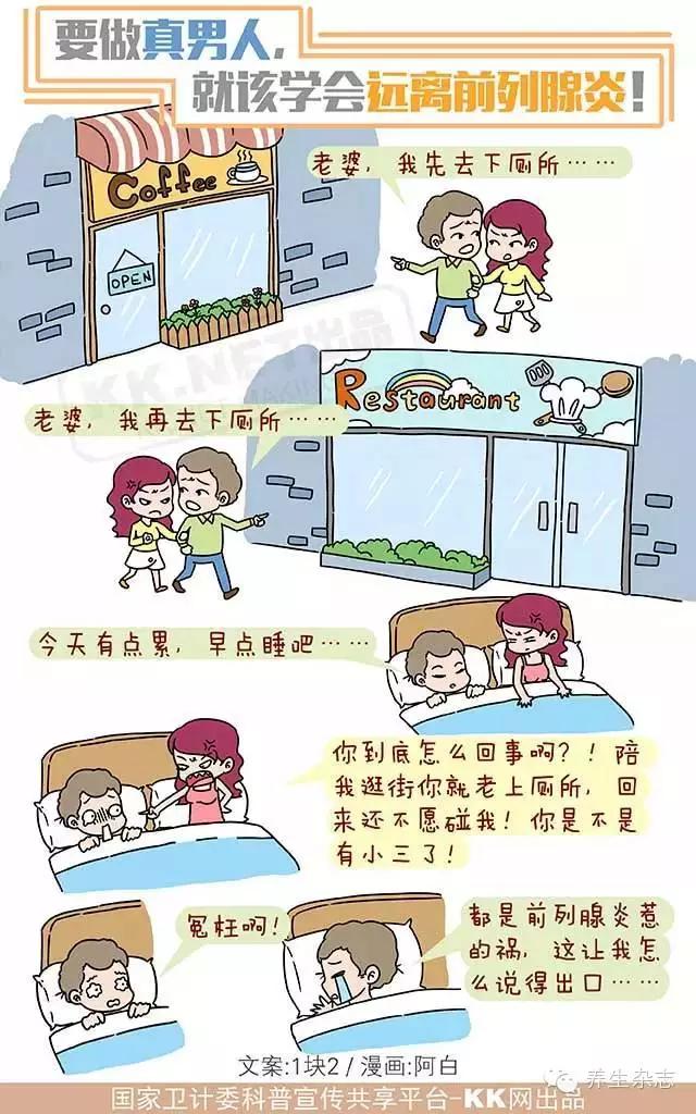 远离前列腺炎：1分钟学会，告别1分钟