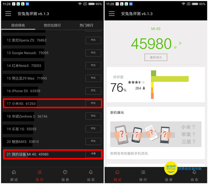 還是哪个小米手机 小米手机4S测评