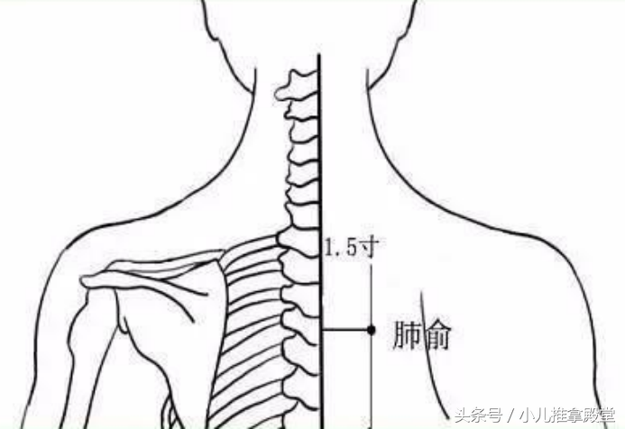 妈妈奶奶学小儿推拿，就看真人动图，30个常用穴位收藏吧！