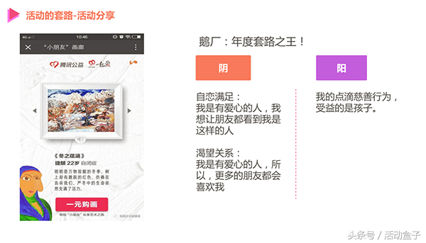 老司机经验分享：活动运营要掌握哪些套路
