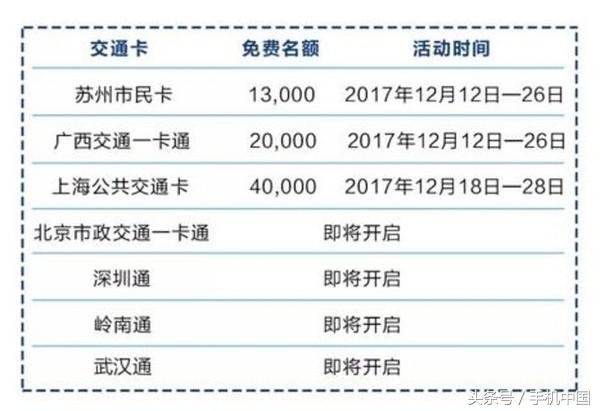 好评贴近100分 华为公司nova3s笑江湖年青销售市场