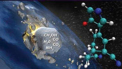 宇宙揭秘：你究竟来自何方？亿万年前的宇宙太空深处！-第4张图片-大千世界