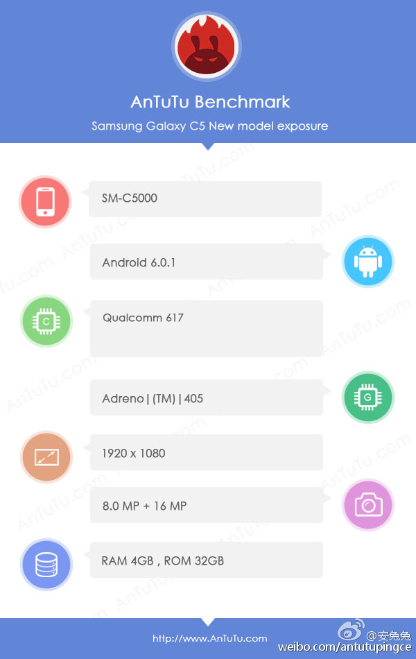 4gB运行内存 骁龙615 三星C5安兔兔跑分4.5w