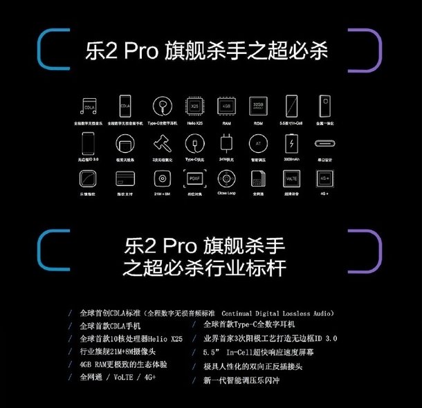 狂扫安卓系统旗舰级：乐视2/乐视2Pro/乐Max2公布 市场价：1099元起