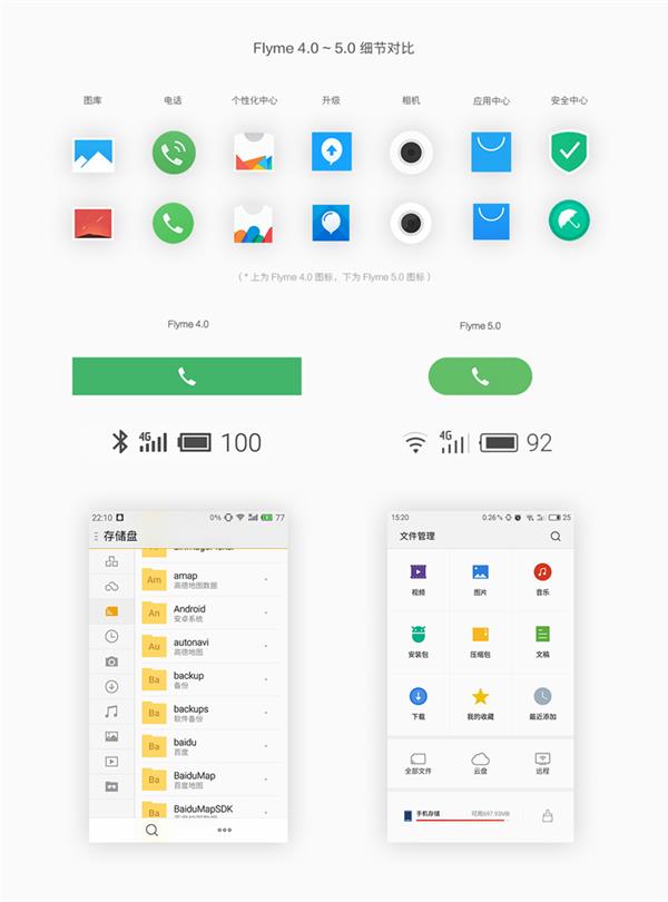 从拟物到平扁 汇总魅族手机Flyme五代演变史