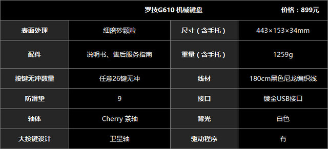 匠心精神！罗技G610原厂轴机械键盘评测