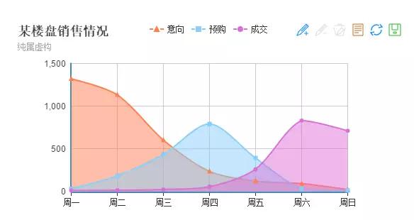 10个不为人知却好用到爆的PPT辅助网站 | 干货