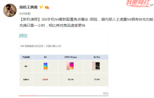 绝世1小时满格电？ 360手机N4快速充电技术性速率令人震惊
