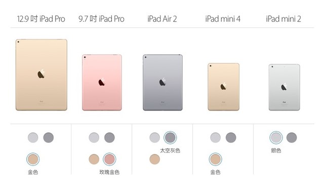 重整产品线 苹果下半年将推出迷你iPad Pro