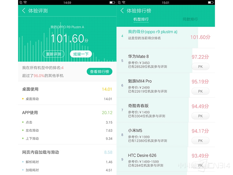 OPPO用简易称霸世界：ColorOS3.0入门感受