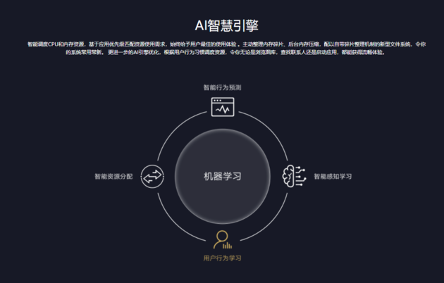 聪慧系统软件更懂你，华为公司nova3s等着你感受