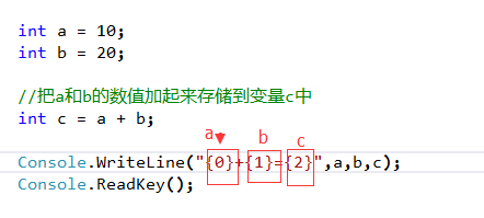 C#入门教程（二）–C#常用快捷键、变量、类型转换-打造C#