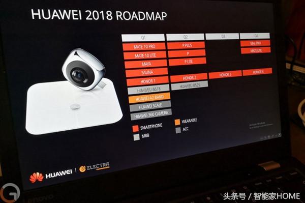 华为p20何时发售