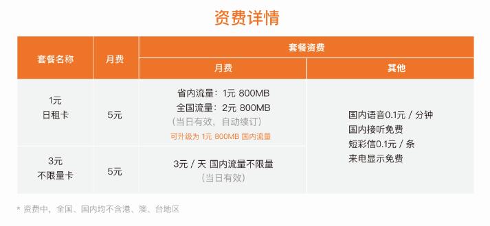 Flyme 的这种作用 和元旦节长假更配哦