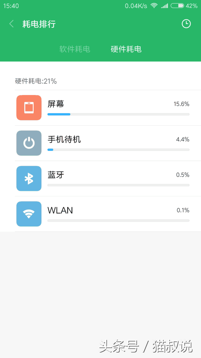米糊心里话：小米手机手机怎么用最节电？