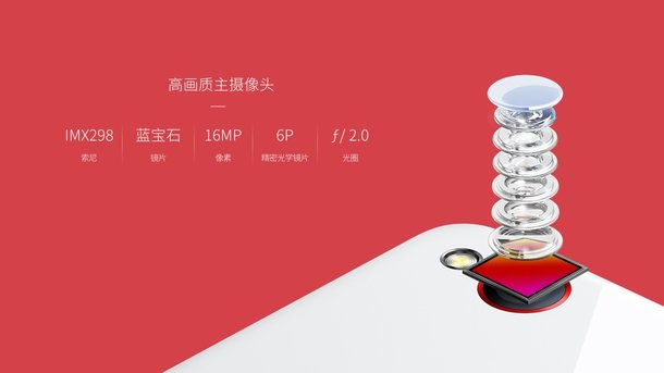 nubia Z11 mini感应器分析：“夜视镜”IMX 298工作能力不凡！